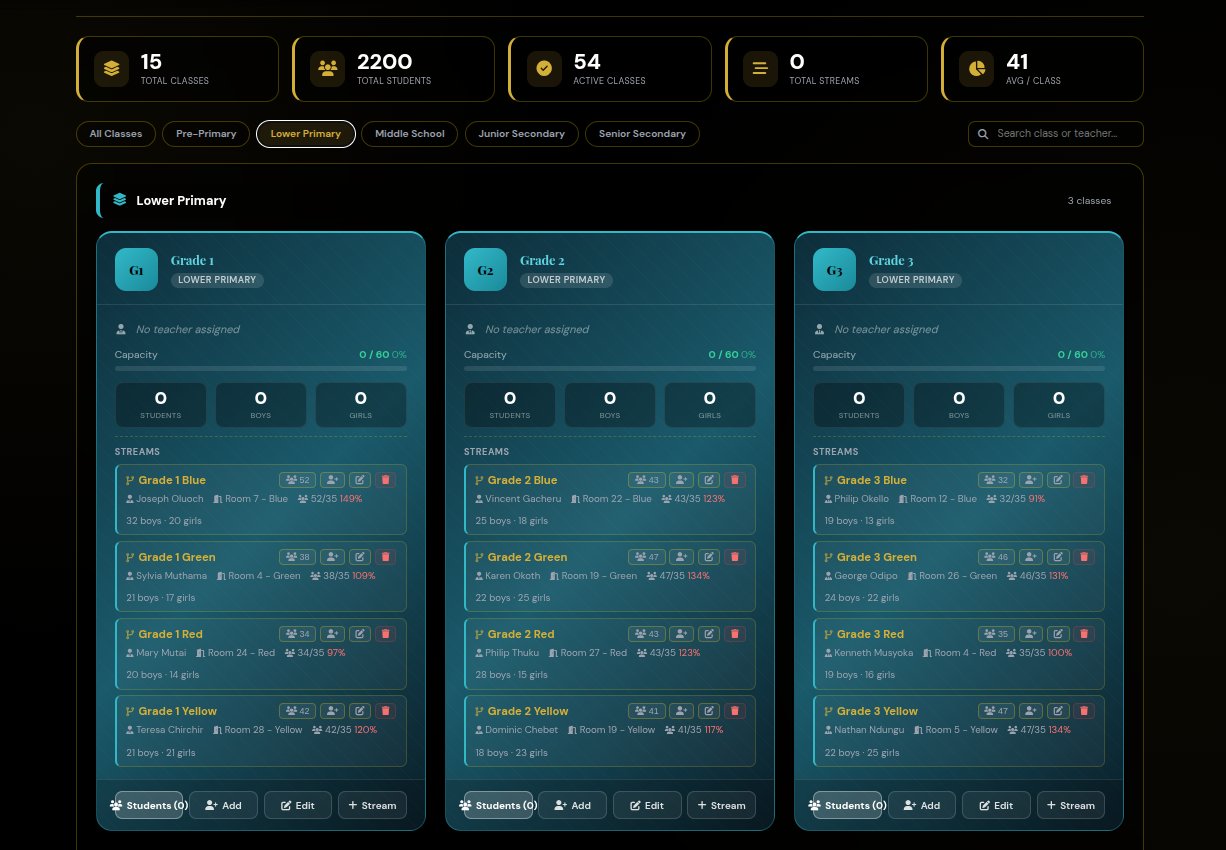 CBE Classes β streams, teacher assignments, capacity, boys/girls breakdown